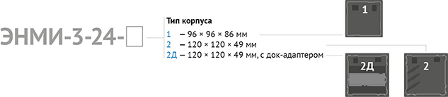 Модуль индикации ЭНМИ-3