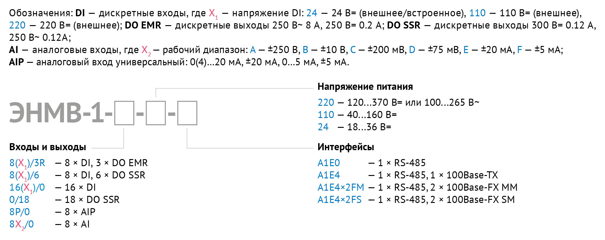 enmv-1-3interfaces-order-code-2024-ru.jpg