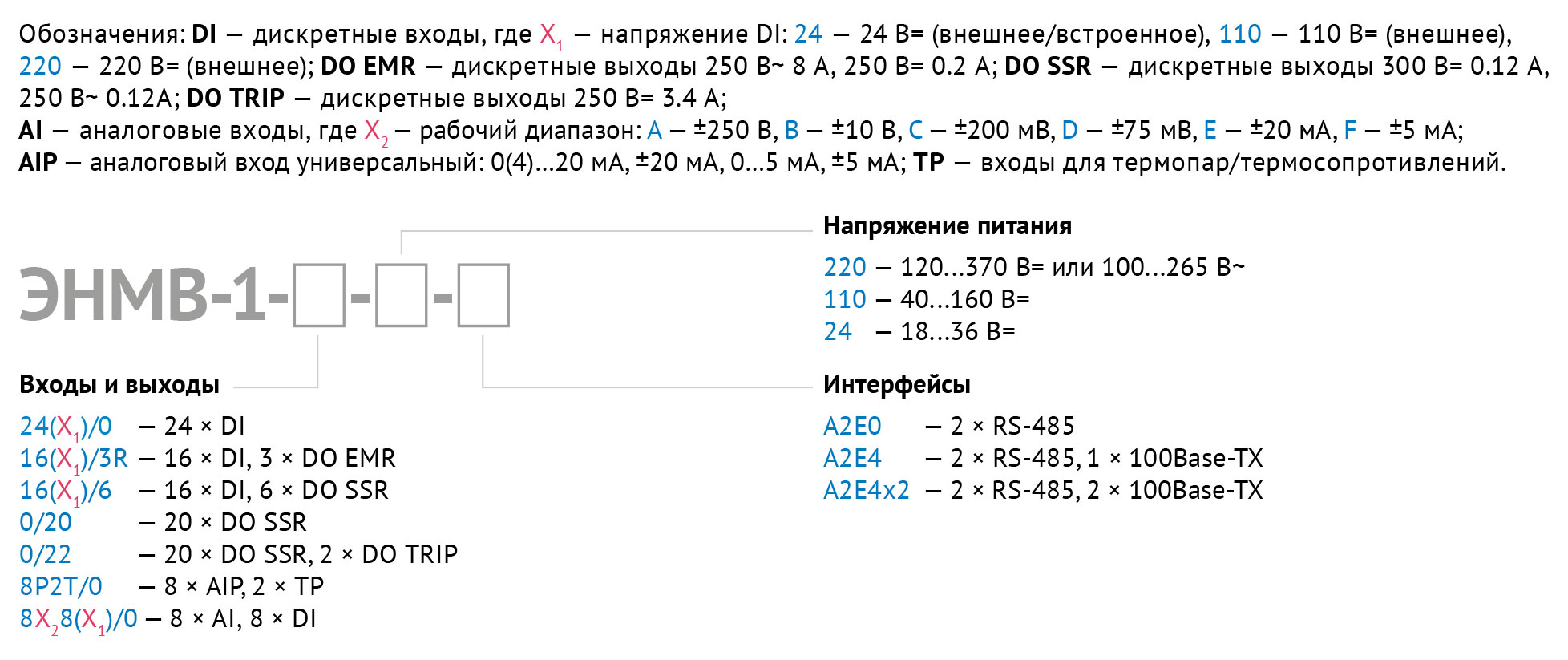 enmv-1-4interfaces-order-code-2024-ru.jpg